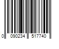 Barcode Image for UPC code 0090234517740