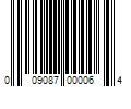 Barcode Image for UPC code 009087000064