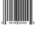 Barcode Image for UPC code 009148000095