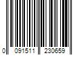 Barcode Image for UPC code 0091511230659