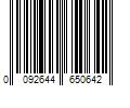 Barcode Image for UPC code 0092644650642