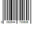 Barcode Image for UPC code 0092644700606