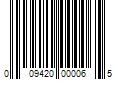 Barcode Image for UPC code 009420000065