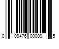 Barcode Image for UPC code 009476000095