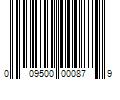 Barcode Image for UPC code 009500000879