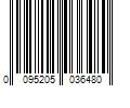 Barcode Image for UPC code 0095205036480