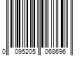 Barcode Image for UPC code 0095205068696