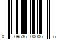 Barcode Image for UPC code 009536000065