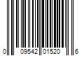 Barcode Image for UPC code 009542015206