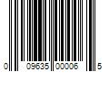 Barcode Image for UPC code 009635000065