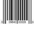 Barcode Image for UPC code 009640000098