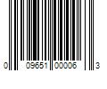 Barcode Image for UPC code 009651000063