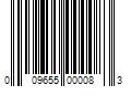 Barcode Image for UPC code 009655000083