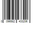 Barcode Image for UPC code 0096582433206