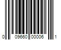 Barcode Image for UPC code 009660000061