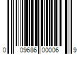 Barcode Image for UPC code 009686000069