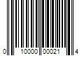 Barcode Image for UPC code 010000000214