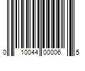 Barcode Image for UPC code 010044000065