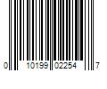 Barcode Image for UPC code 010199022547