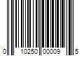 Barcode Image for UPC code 010250000095