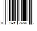 Barcode Image for UPC code 010251000087