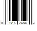 Barcode Image for UPC code 010477000083