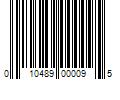 Barcode Image for UPC code 010489000095