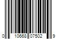 Barcode Image for UPC code 010668075029