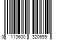 Barcode Image for UPC code 0113600320659