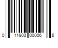 Barcode Image for UPC code 011903000066