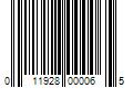 Barcode Image for UPC code 011928000065