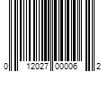 Barcode Image for UPC code 012027000062