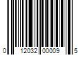 Barcode Image for UPC code 012032000095