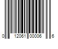 Barcode Image for UPC code 012061000066