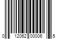 Barcode Image for UPC code 012062000065