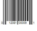 Barcode Image for UPC code 012081000091