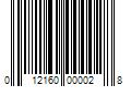 Barcode Image for UPC code 012160000028