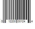 Barcode Image for UPC code 012200001244