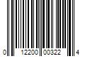 Barcode Image for UPC code 012200003224. Product Name: 