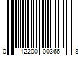 Barcode Image for UPC code 012200003668