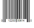 Barcode Image for UPC code 012200006140