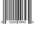 Barcode Image for UPC code 012200006430