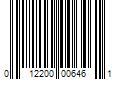 Barcode Image for UPC code 012200006461