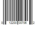 Barcode Image for UPC code 012200007062