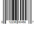 Barcode Image for UPC code 012236604587