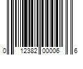 Barcode Image for UPC code 012382000066