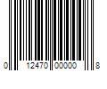 Barcode Image for UPC code 012470000008