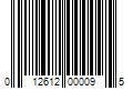 Barcode Image for UPC code 012612000095