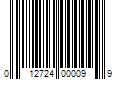 Barcode Image for UPC code 012724000099