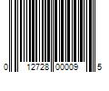 Barcode Image for UPC code 012728000095